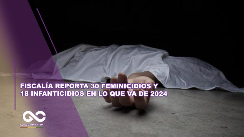 Fiscalía reporta 30 feminicidios y 18 infanticidios en lo que va de 2024