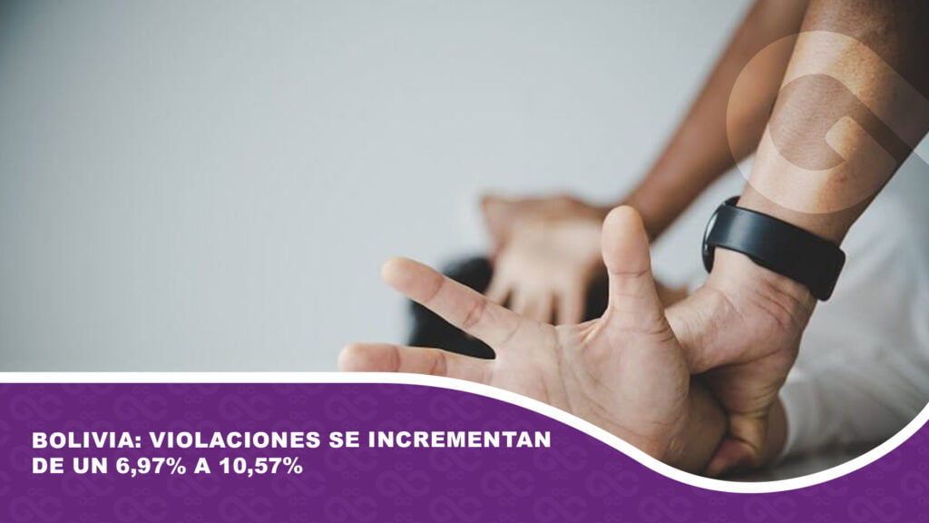 Bolivia: Violaciones se incrementan de un 6,97% a 10,57%