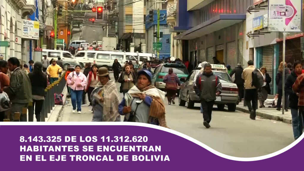 8.143.325 de los 11.312.620 habitantes se encuentran en el eje troncal de Bolivia