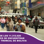 8.143.325 de los 11.312.620 habitantes se encuentran en el eje troncal de Bolivia