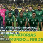 Nómina de la Selección Boliviana para Septiembre: Nuevos Rostros y Regresos Notables