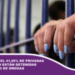 En Bolivia, el 41,26% de privadas de libertad están detenidas por tráfico de drogas