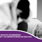 Hasta el 7 de agosto ocurrieron 54 feminicidios y 20 infanticidios en Bolivia