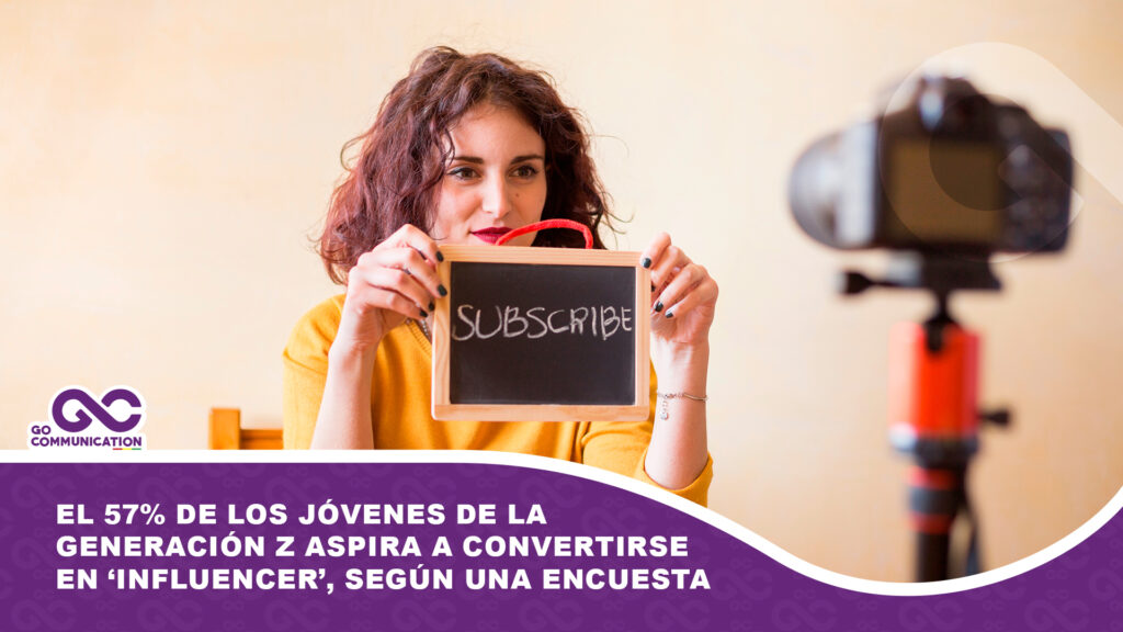 El 57% de los jóvenes de la Generación Z aspira a convertirse en ‘influencer’, según una encuesta