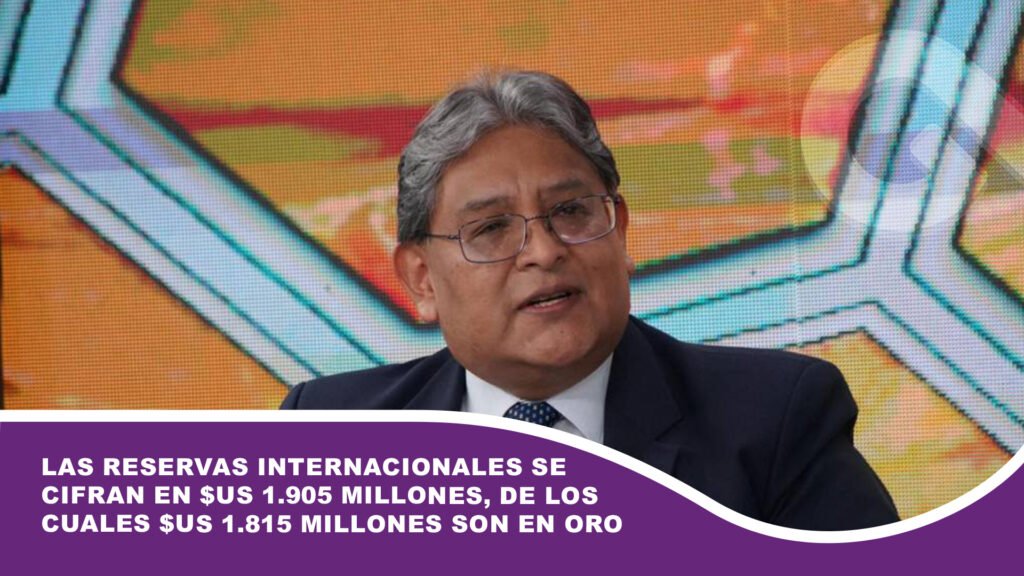 Las reservas internacionales se cifran en $us 1.905 millones, de los cuales $us 1.815 millones son en oro