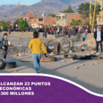 Bloqueos alcanzan 23 Puntos y pérdidas económicas superan $1.300 millones