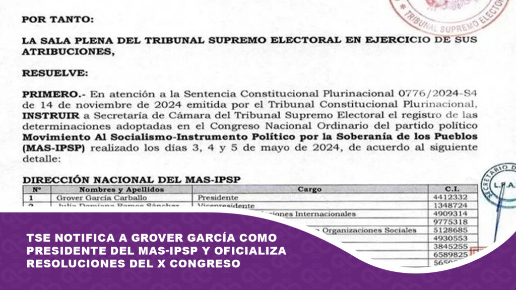 TSE notifica a Grover García como presidente del MAS-IPSP y oficializa resoluciones del X Congreso