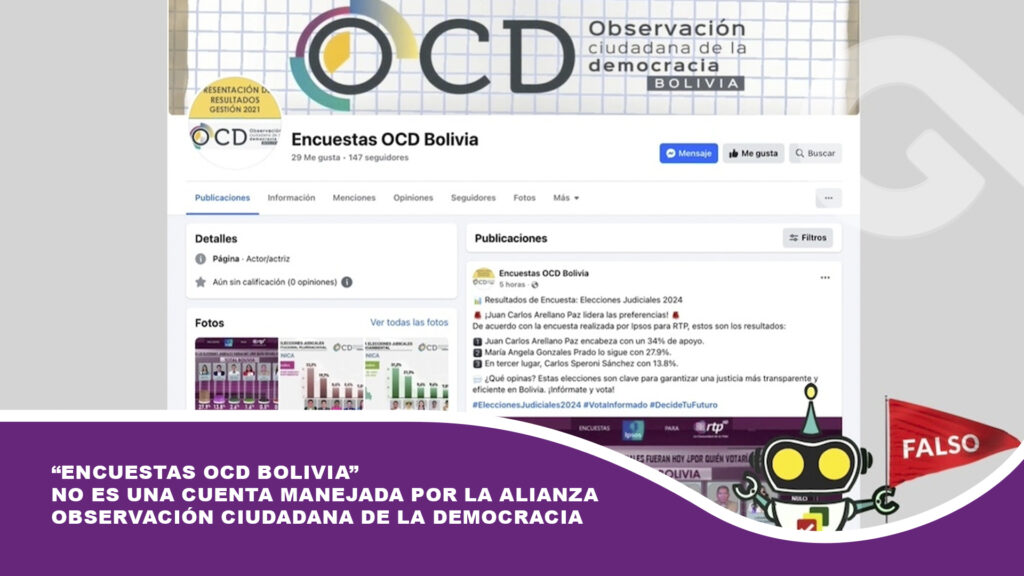 “Encuestas OCD Bolivia” no es una cuenta manejada por la alianza Observación Ciudadana de la Democracia