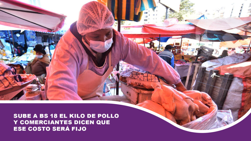 Sube a Bs 18 el kilo de pollo y comerciantes dicen que ese costo será fijo