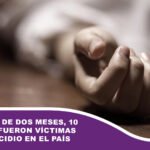 En menos de dos meses, 10 mujeres fueron víctimas de feminicidio en el país
