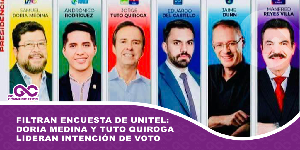 Filtran encuesta de UNITEL: Doria Medina y Tuto Quiroga lideran intención de voto