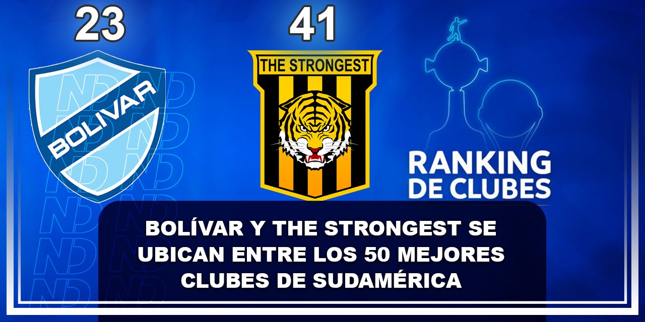 Bolívar y The Strongest se ubican entre los 50 mejores clubes de Sudamérica
