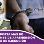 Policía reporta más de 5.000 órdenes de aprehensión pendientes de ejecución