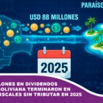 USD 88 millones en dividendos de banca boliviana terminaron en Panamá, Bermudas y Europa sin tributar en 2025