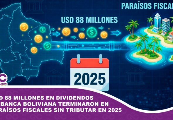 USD 88 millones en dividendos de banca boliviana terminaron en Panamá, Bermudas y Europa sin tributar en 2025