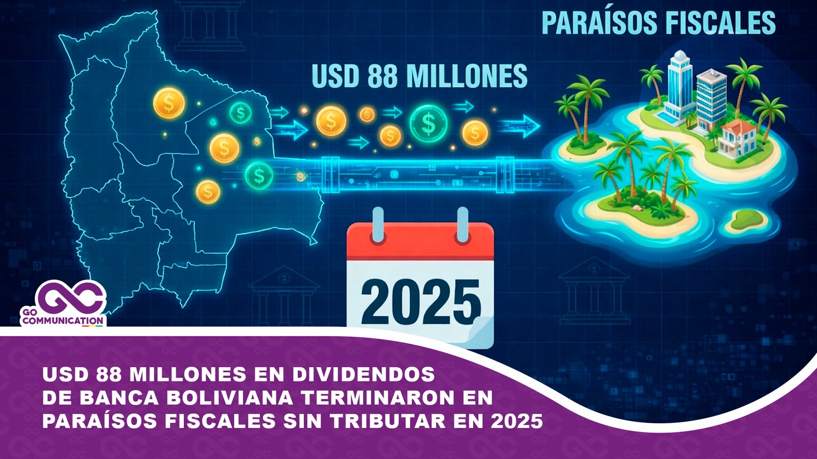 USD 88 millones en dividendos de banca boliviana terminaron en Panamá, Bermudas y Europa sin tributar en 2025