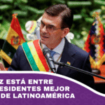 Rodrigo Paz está entre los seis presidentes mejor valorados de Latinoamérica