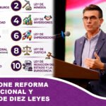 Paz propone reforma constitucional y paquete de diez leyes