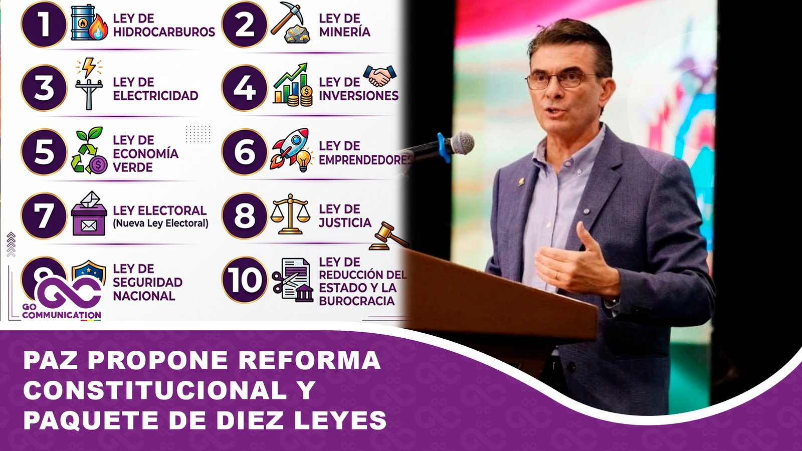 Paz propone reforma constitucional y paquete de diez leyes