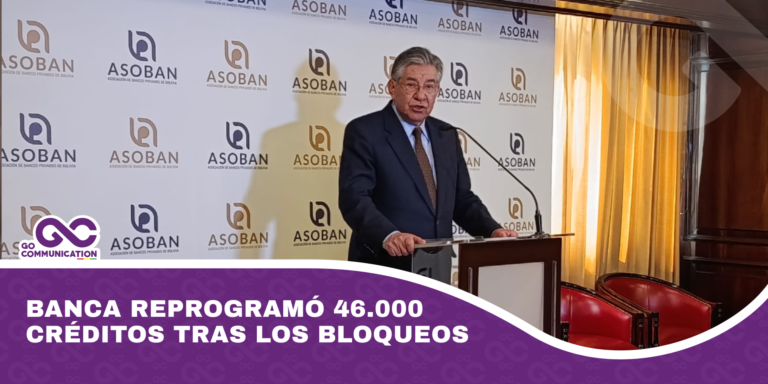 Banca reprogramó 46.000 créditos tras los bloqueos