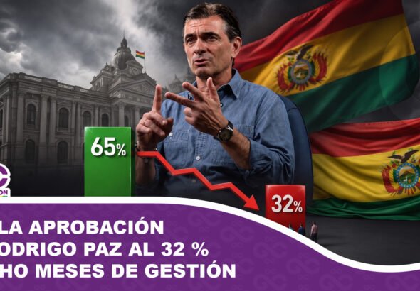 Encuesta de Ipsos registra caída de la aprobación de Rodrigo Paz al 32 % a ocho meses de gestión