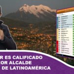 César Dockweiler es calificado como el peor alcalde capitalino de Latinoamérica