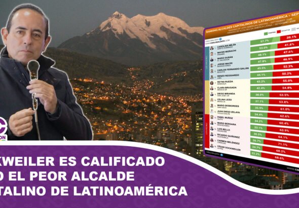 César Dockweiler es calificado como el peor alcalde capitalino de Latinoamérica
