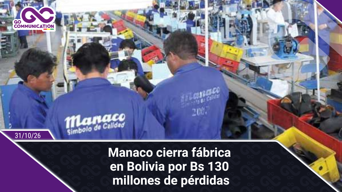 ​Manaco cierra fábrica en Bolivia por Bs 130 millo